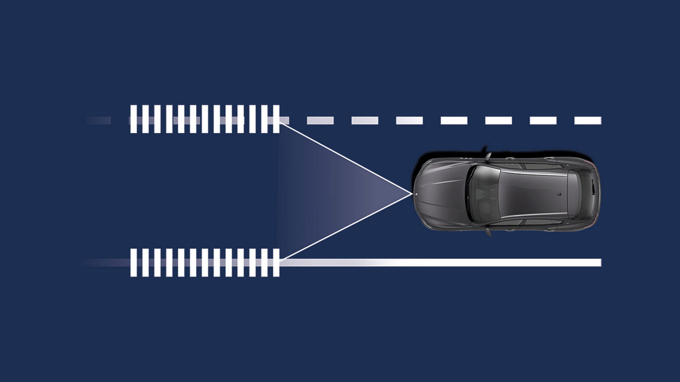 Maserati Levante Safety and Advanced Driver Assistance System
