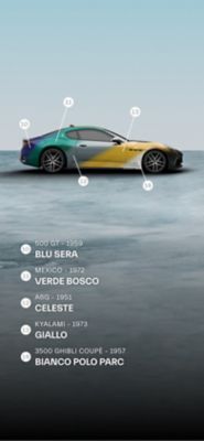Maserati_One-Off_Prisma-right-mobile
