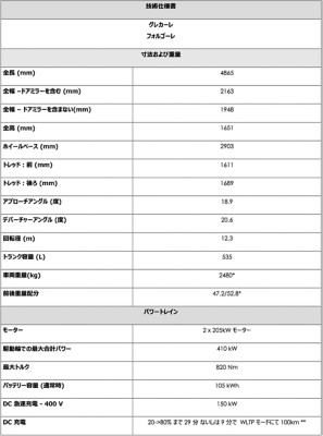 Image 2 (2)