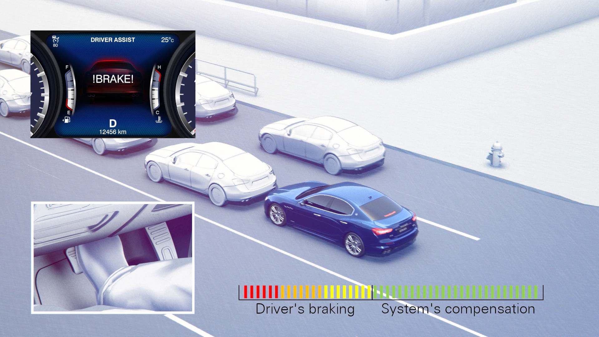 Image in Safety Demo: Forward Collision Warning Plus