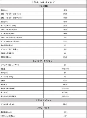 grecale-essenza-table-news-desktop