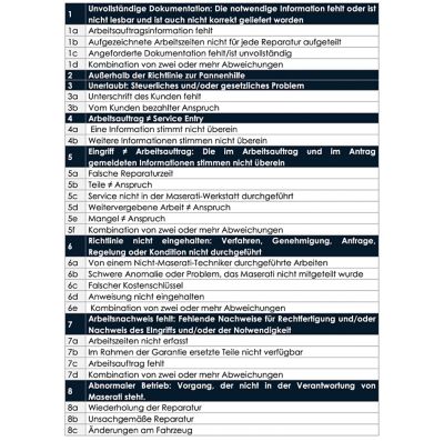 calculation_of_efficiency_indices_DE