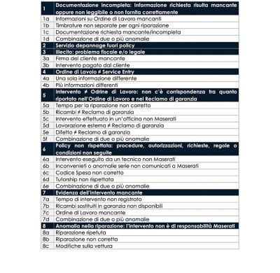 calculation_of_efficiency_indices_IT