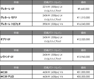 price_jp_2023